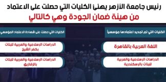 رئيس جامعه الازهر يهنئ الكليات التي حصلت على الاعتماد