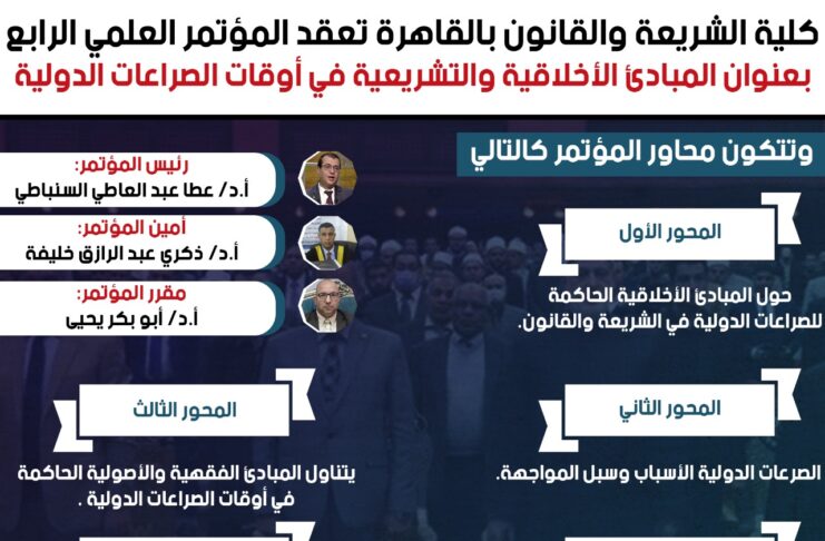 كلية الشريعه والقانون تعقد المؤتمر العالمي الرابع